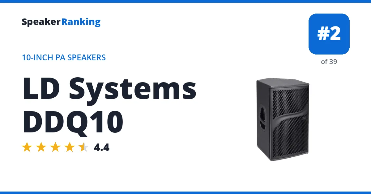 LD Systems DDQ10 ranking card