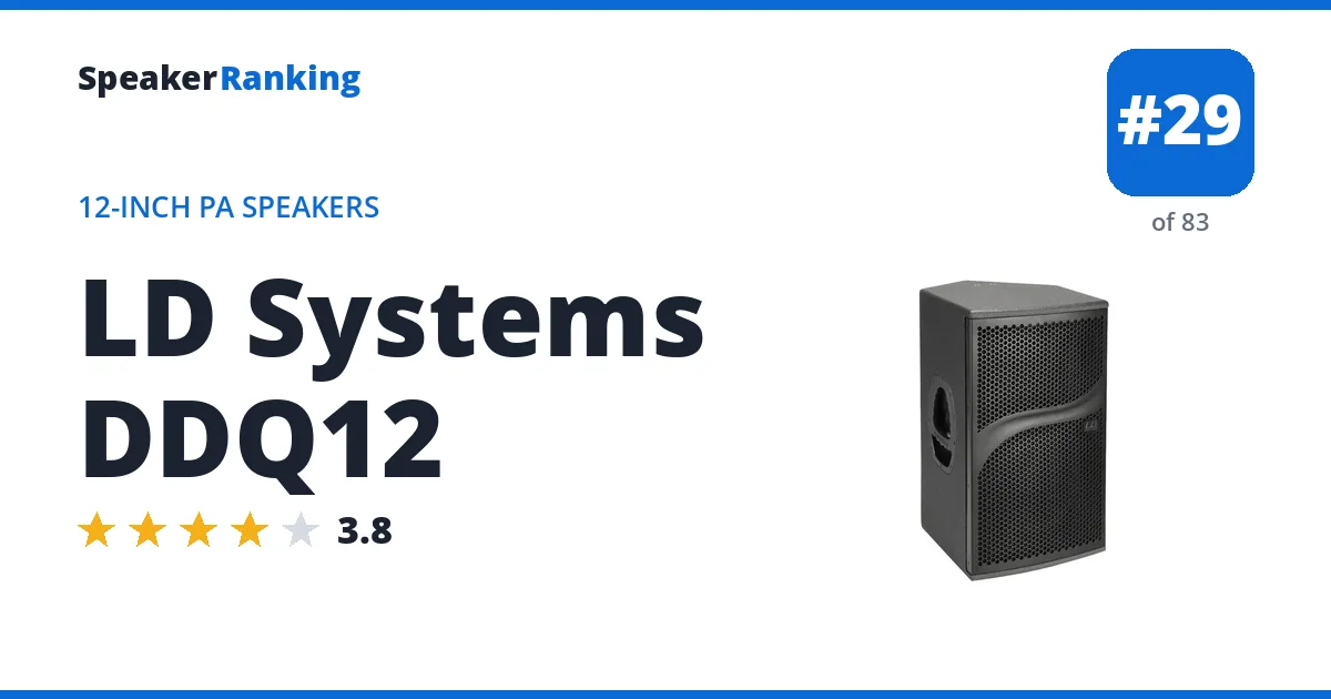 LD Systems DDQ12 ranking card