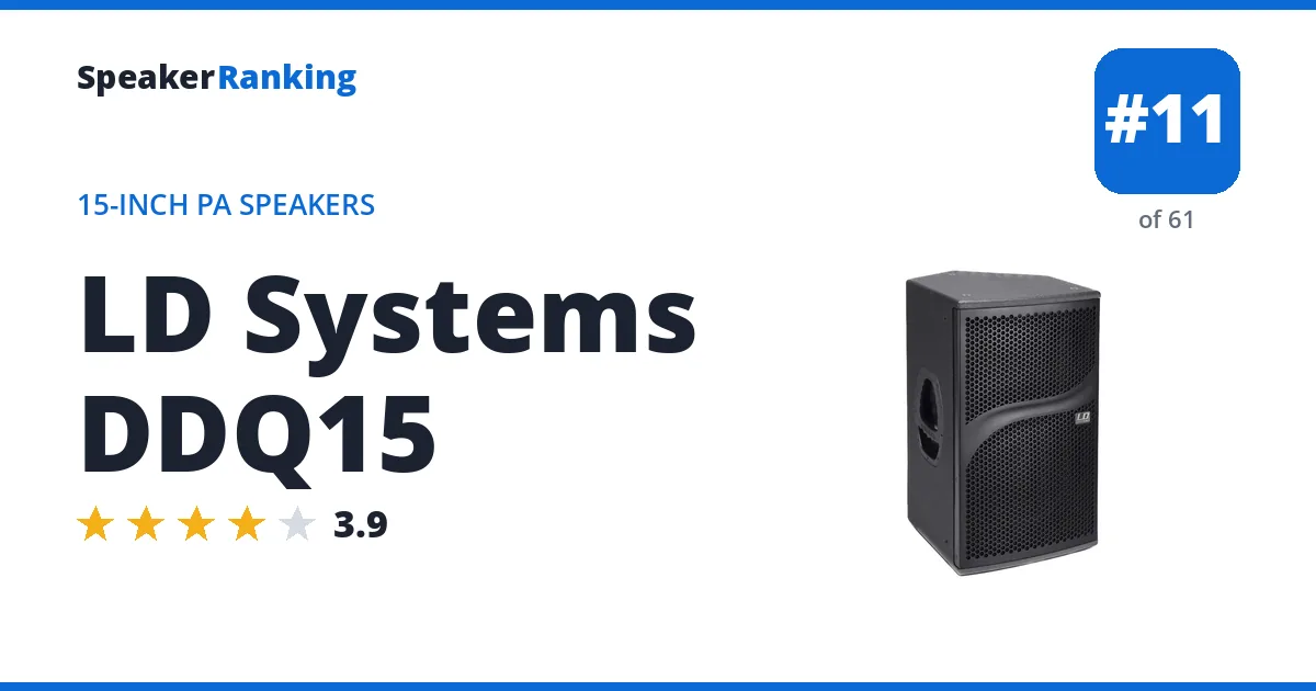 LD Systems DDQ15 ranking card