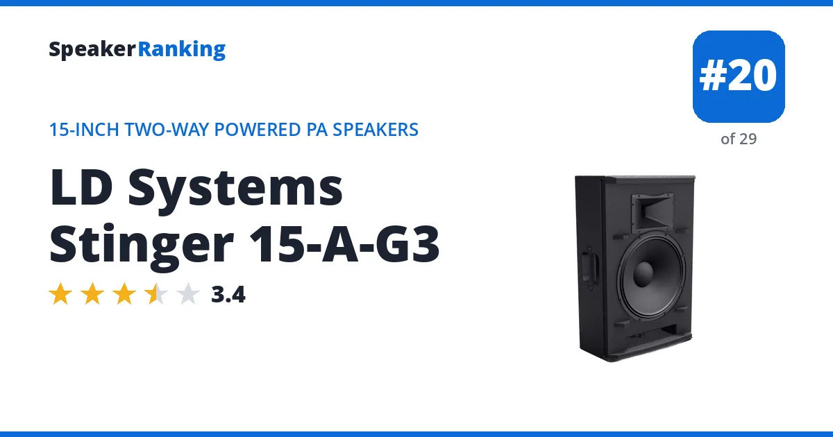 LD Systems Stinger 15-A-G3 ranking card