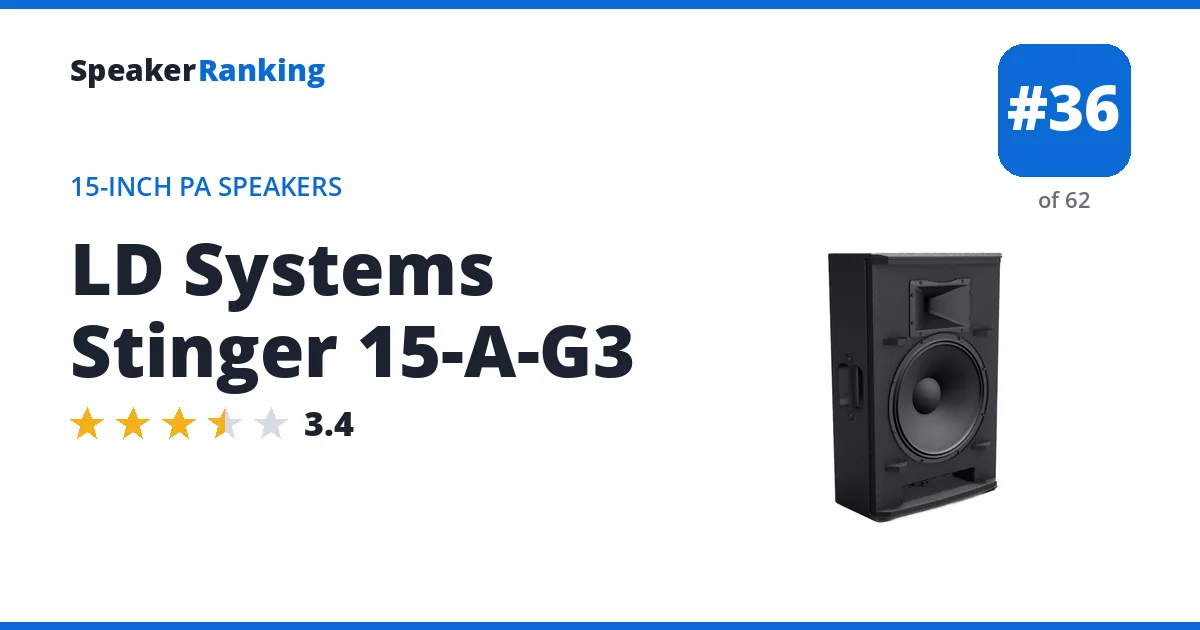 LD Systems Stinger 15-A-G3 ranking card