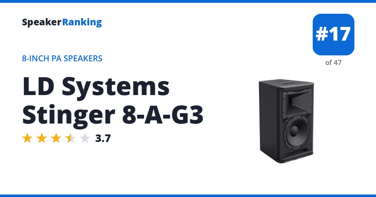 LD Systems Stinger 8-A-G3 · Editor's rating 3.7/5, ranked #17 of 47 8-Inch PA Speakers
