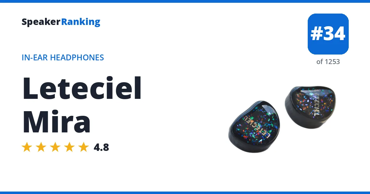 Leteciel Mira - ranked #34 of 1253 In-Ear Headphones · Editor's rating 4.8/5