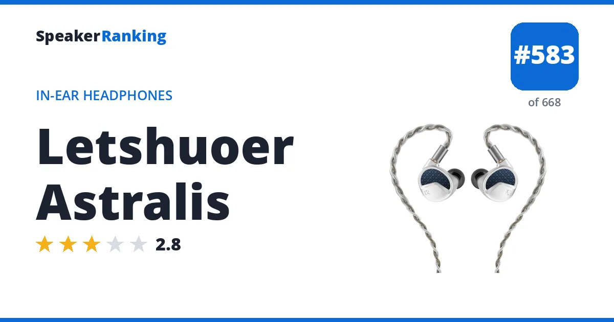 Letshuoer Astralis - ranked #583 of 668 In-Ear Headphones · Editor's rating 2.8/5