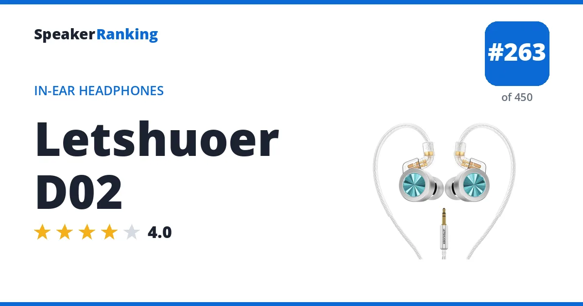 Letshuoer D02 - ranked #263 of 450 In-Ear Headphones · Editor's rating 4/5