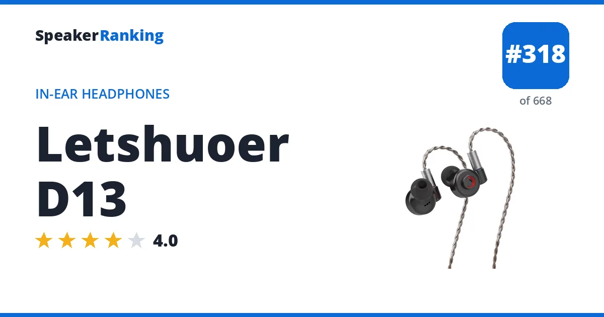 Letshuoer D13 - ranked #314 of 657 In-Ear Headphones · Editor's rating 4/5
