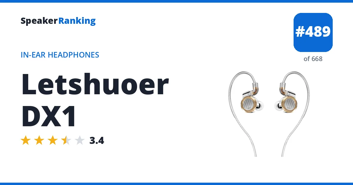 Letshuoer DX1 - ranked #485 of 657 In-Ear Headphones · Editor's rating 3.4/5