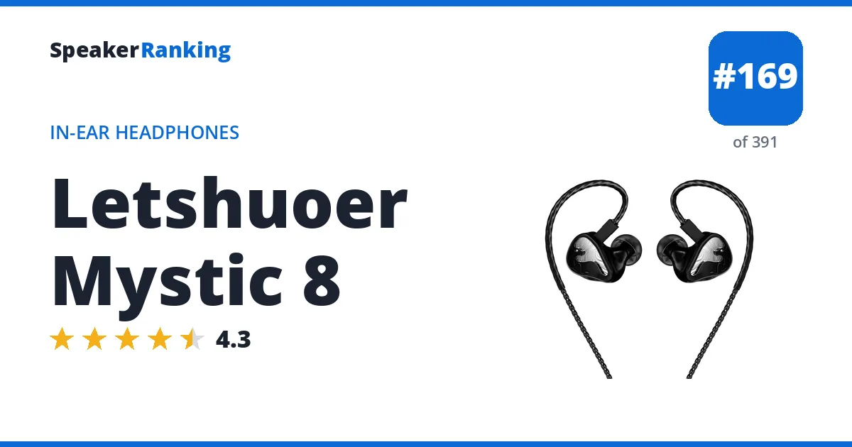 Letshuoer Mystic 8 - ranked #169 of 361 In-Ear Headphones · Editor's rating 4.3/5