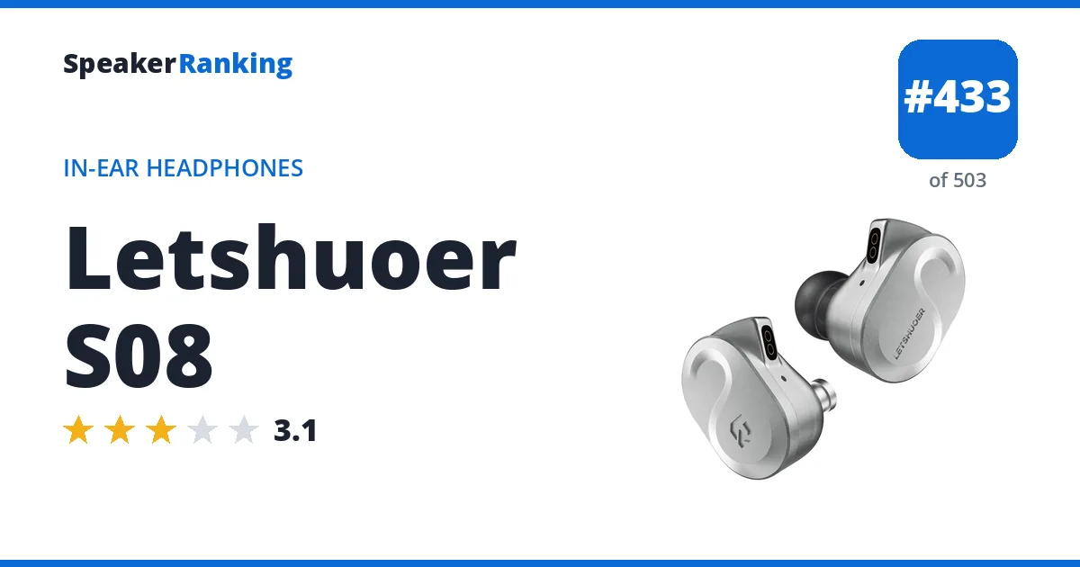 Letshuoer S08 - ranked #417 of 487 In-Ear Headphones · Editor's rating 3.1/5