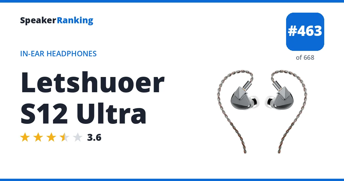 Letshuoer S12 Ultra - ranked #459 of 657 In-Ear Headphones · Editor's rating 3.6/5