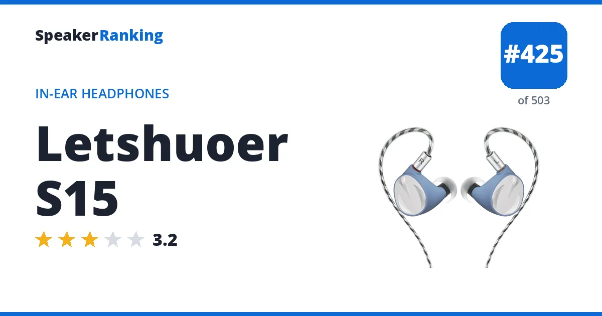 Letshuoer S15 - ranked #409 of 487 In-Ear Headphones · Editor's rating 3.2/5