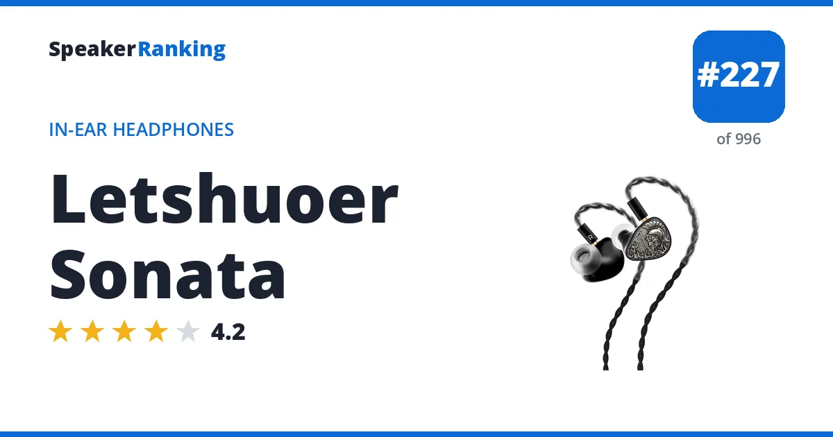 Letshuoer Sonata - ranked #227 of 996 In-Ear Headphones · Editor's rating 4.2/5