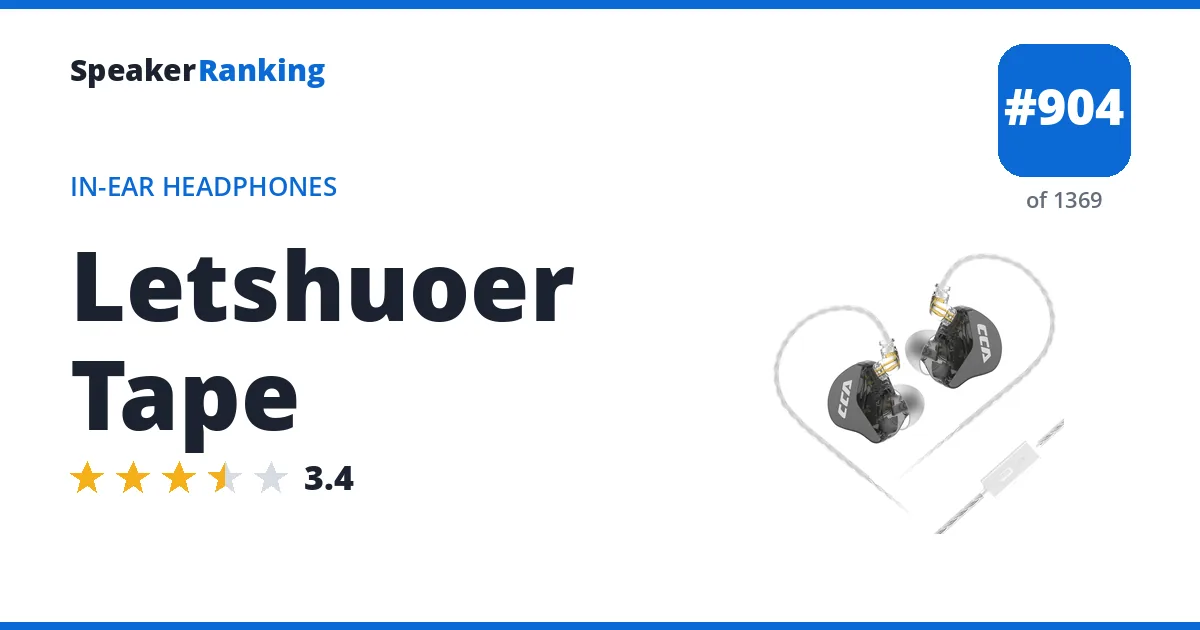 Letshuoer Tape - ranked #904 of 1369 In-Ear Headphones · Editor's rating 3.4/5