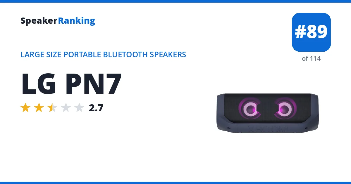 LG PN7 ranking card