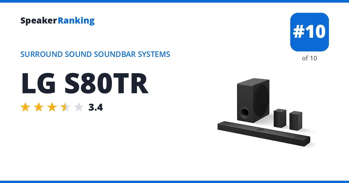 LG S80TR · Editor's rating 3.4/5, ranked #10 of 10 Surround Sound Soundbar Systems