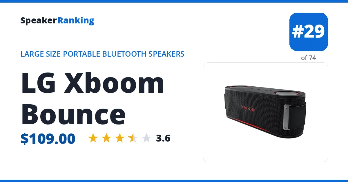 LG Xboom Bounce ranking card