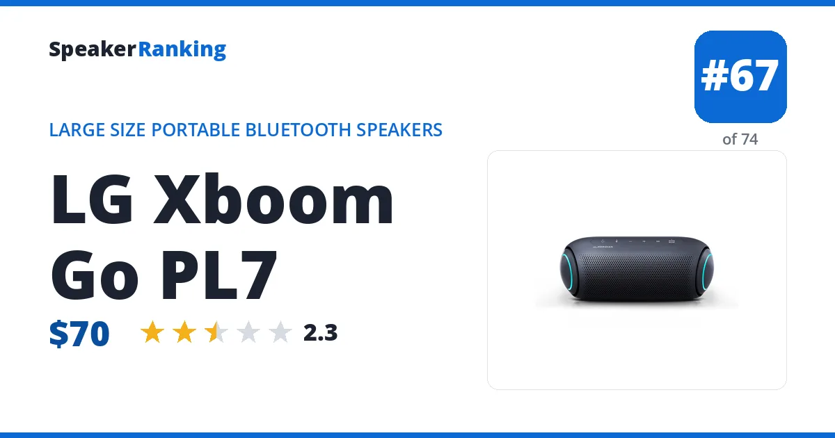 LG Xboom Go PL7 ranking card