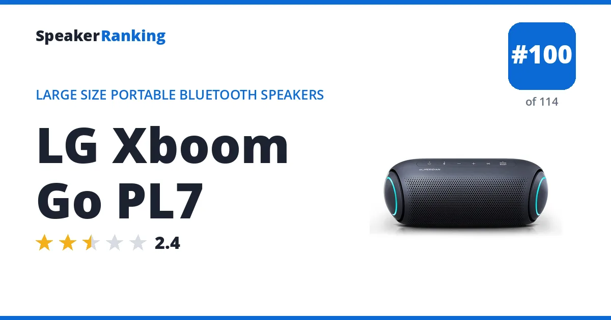 LG Xboom Go PL7 ranking card