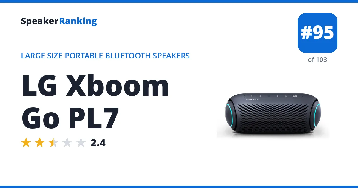LG Xboom Go PL7 ranking card