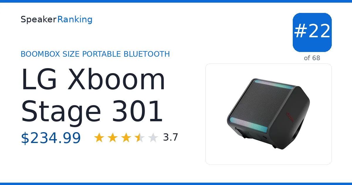 LG Xboom Stage 301 ranking card