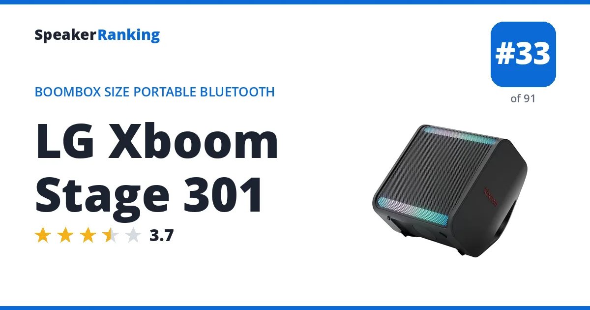 LG Xboom Stage 301 ranking card