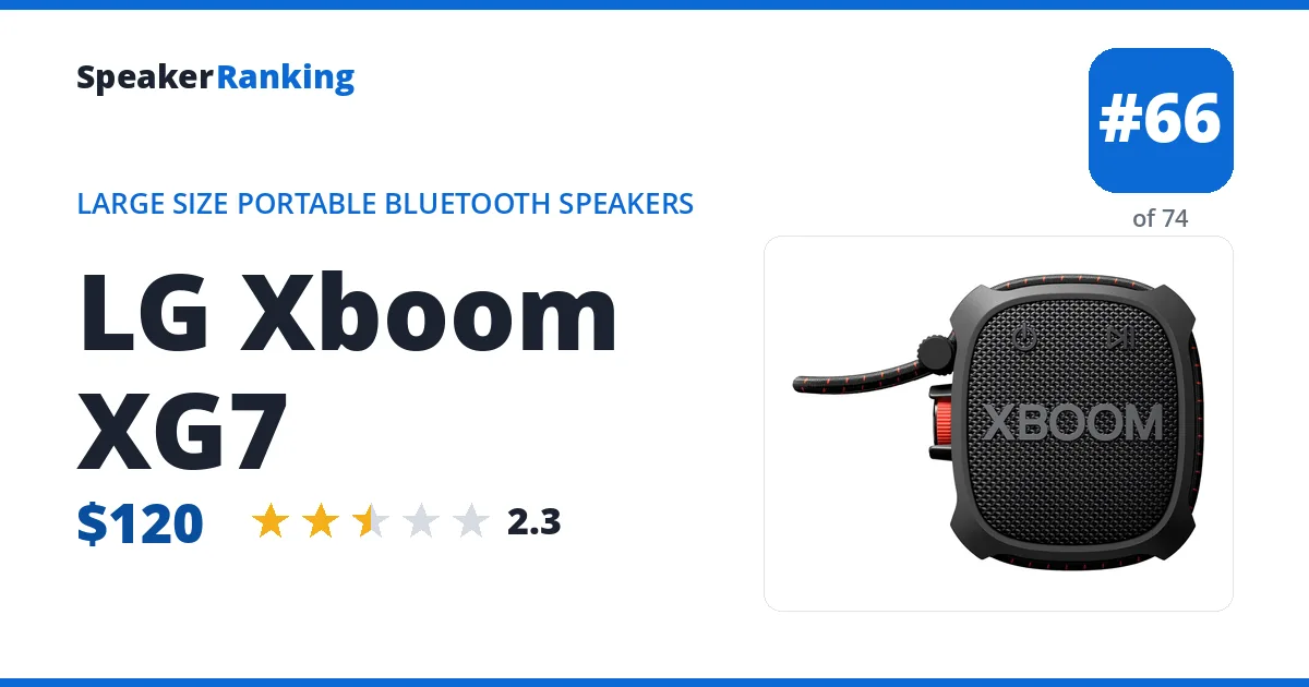 LG Xboom XG7 ranking card
