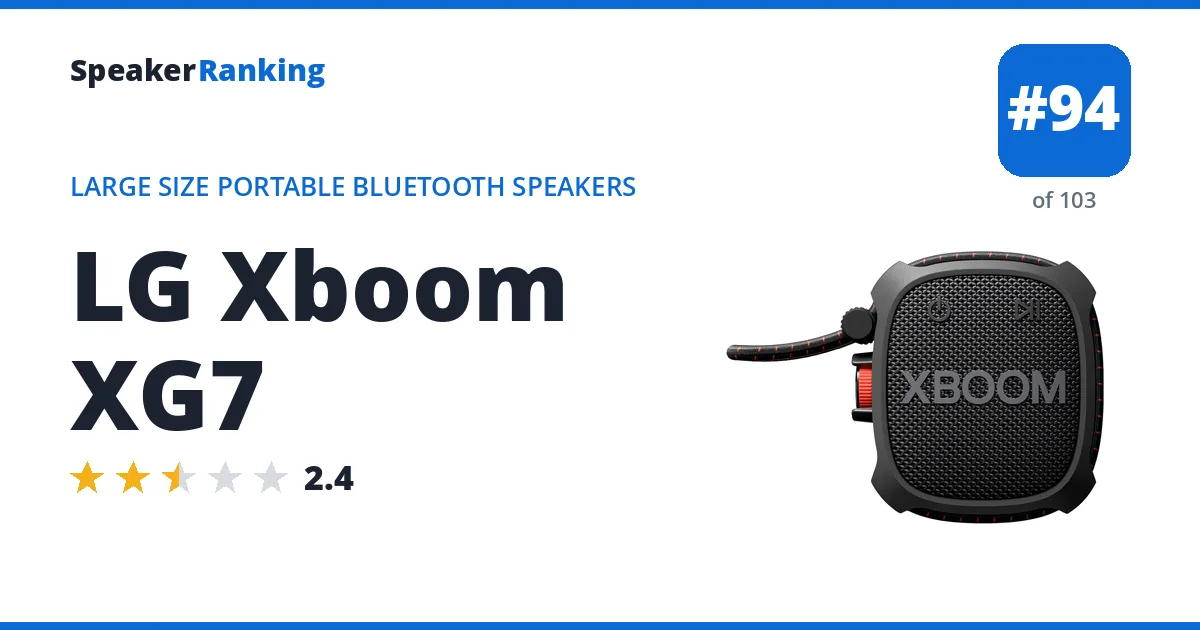 LG Xboom XG7 ranking card