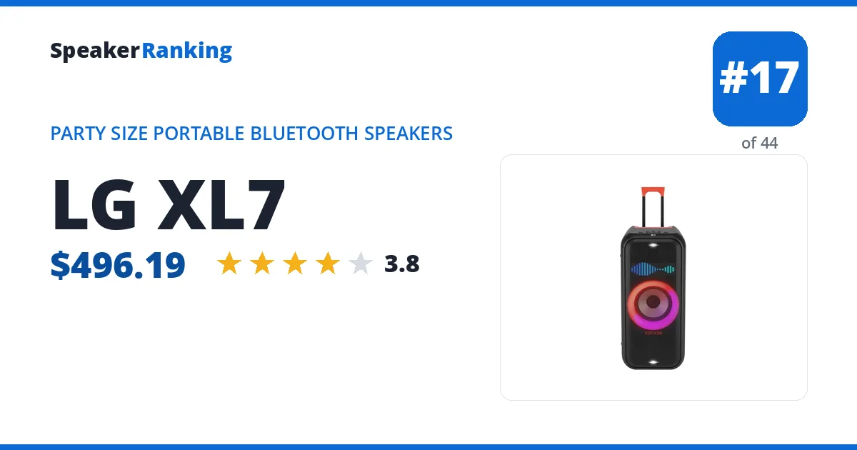 LG XL7 ranking card