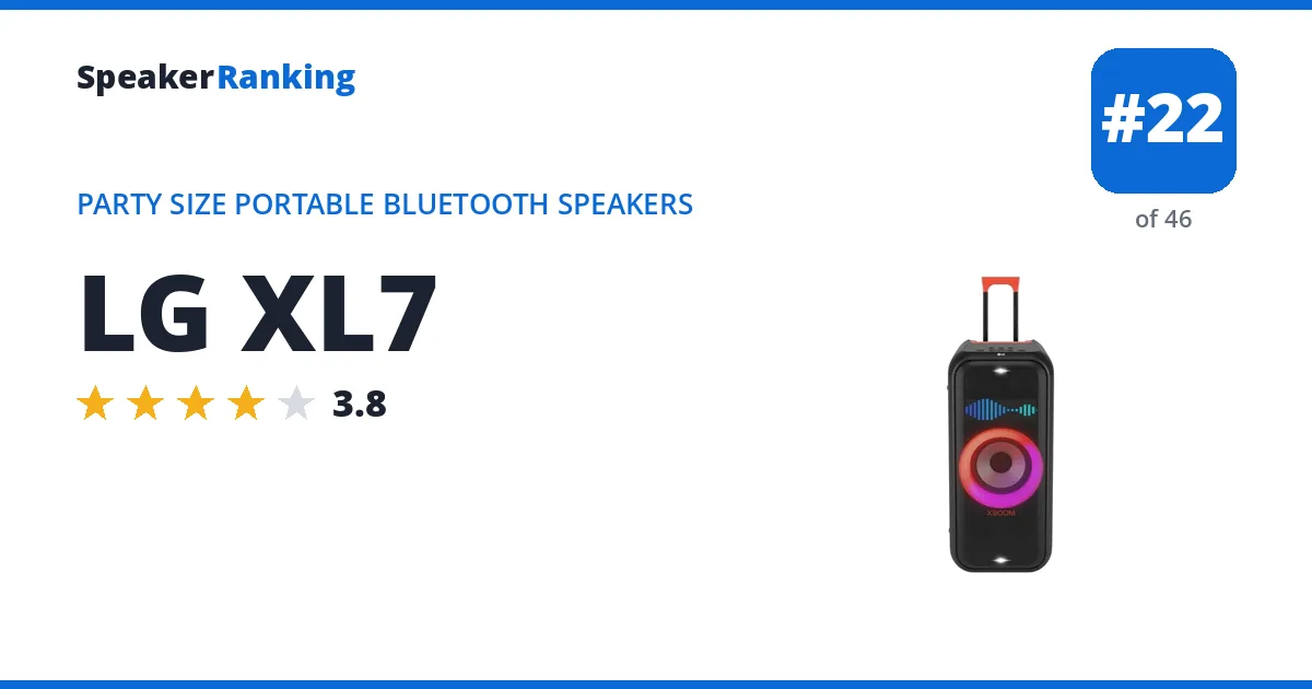 LG XL7 ranking card