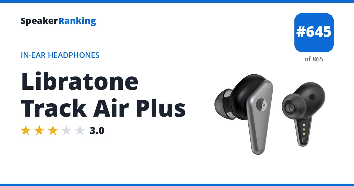 Libratone Track Air Plus - ranked #645 of 865 In-Ear Headphones · Editor's rating 3/5