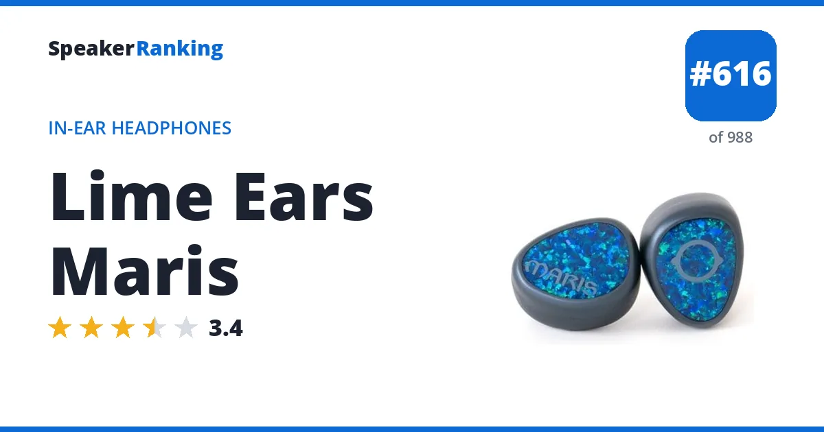 Lime Ears Maris ranking card