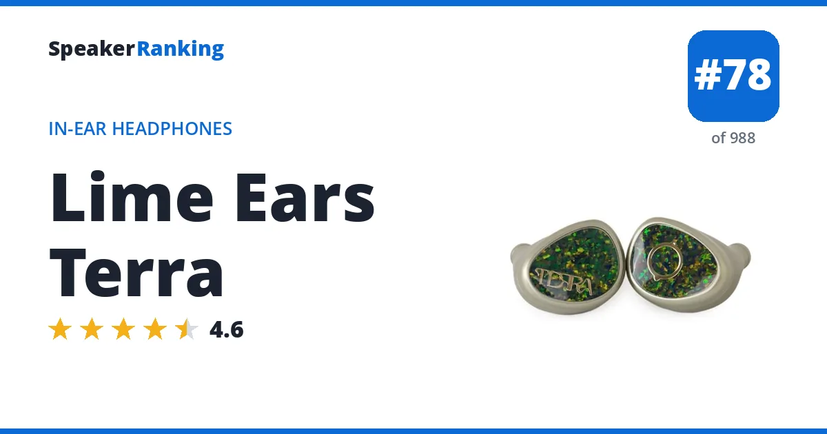Lime Ears Terra ranking card