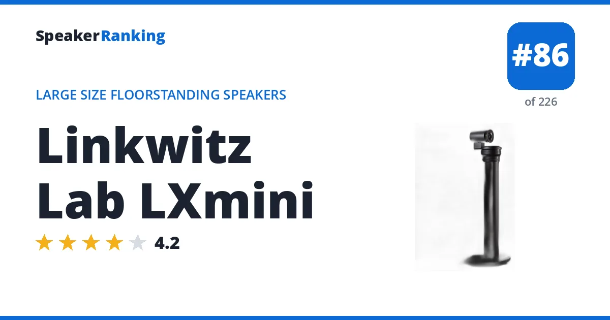 Linkwitz Lab LXmini ranking card