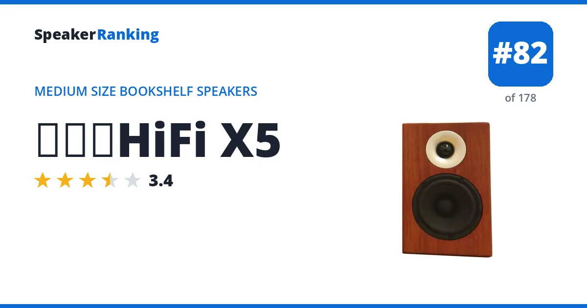 理性派HiFi X5 - ranked #82 of 178 Medium Size Bookshelf Speakers · Editor's rating 3.4/5