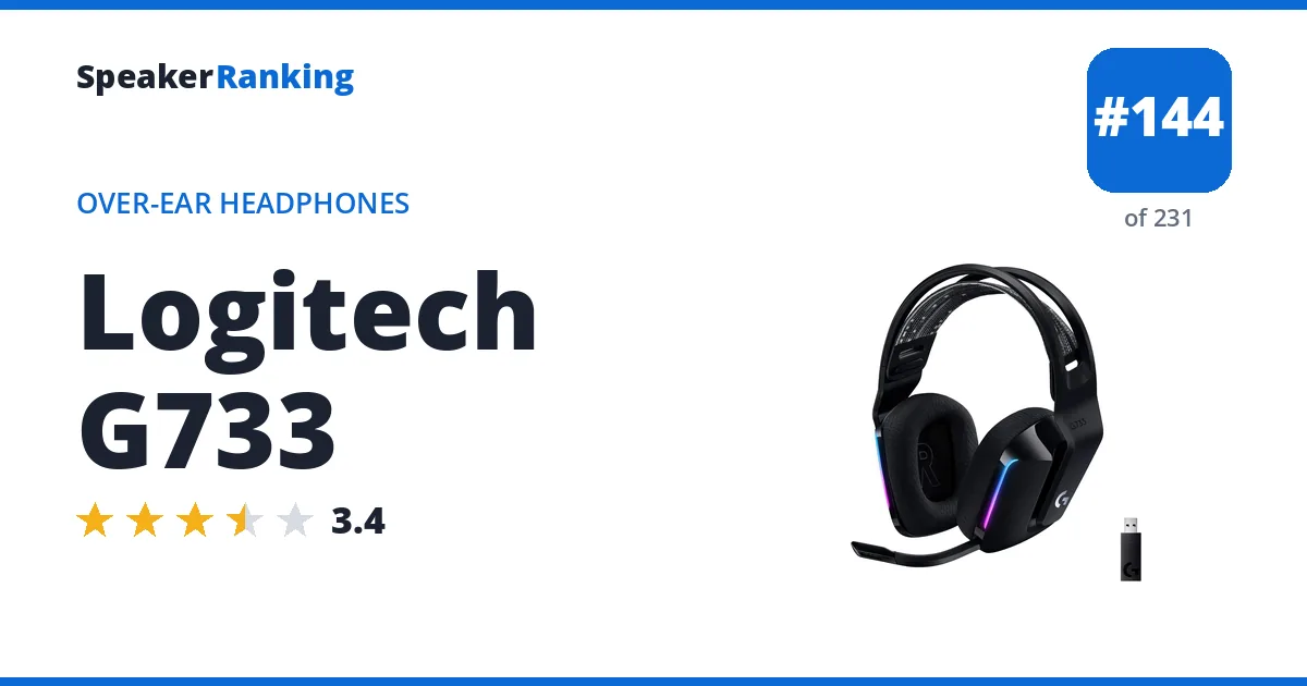 Logitech G733 ranking card