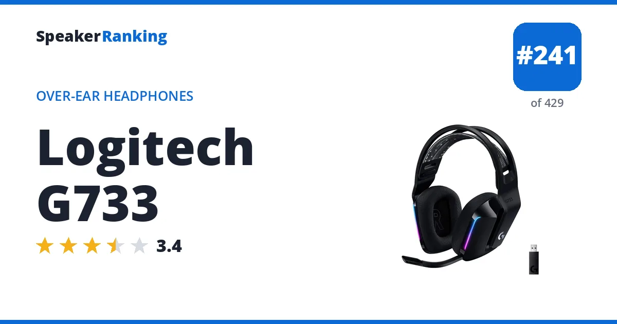 Logitech G733 ranking card