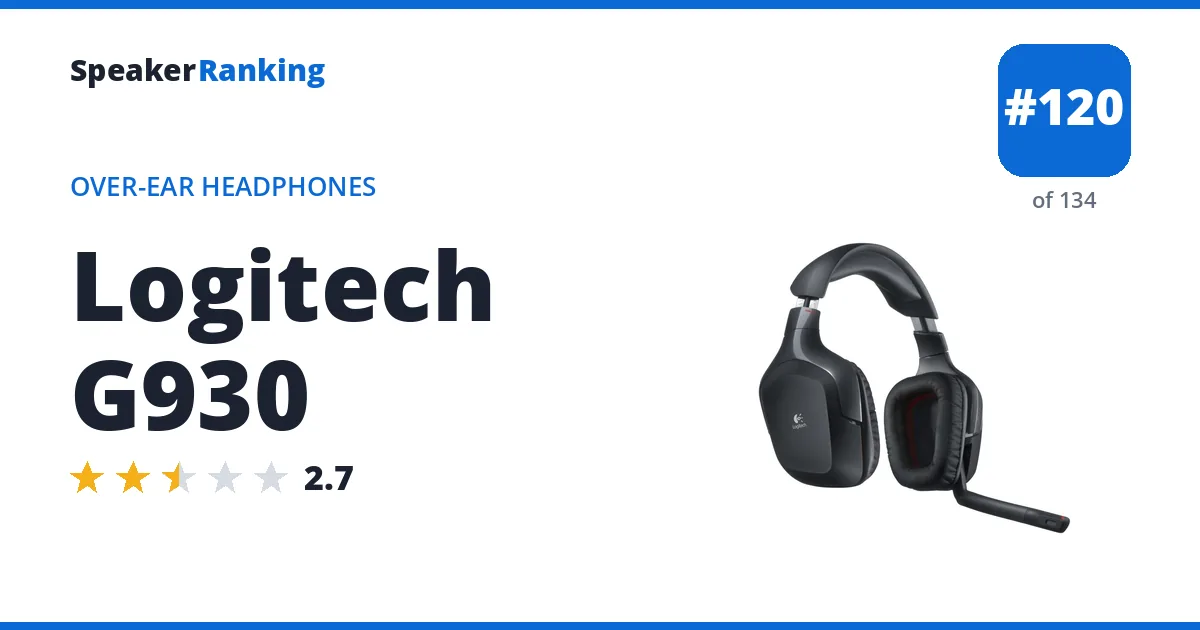 Logitech G930 ranking card
