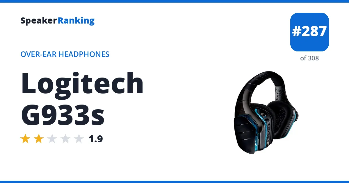 Logitech G933s - ranked #287 of 308 Over-Ear Headphones · Editor's rating 1.9/5