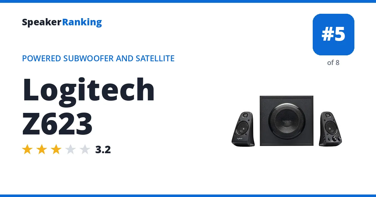 Logitech Z623 ranking card
