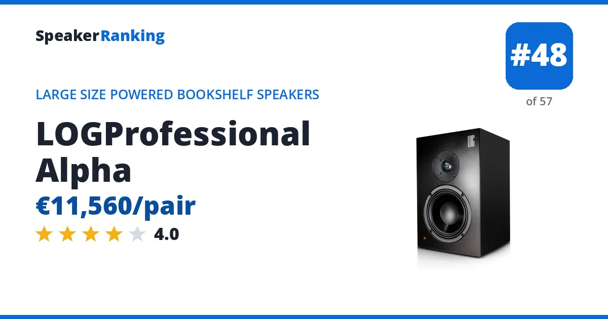 LOGProfessional Alpha - ranked #48 of 57 Large Size Powered Bookshelf Speakers · Editor's rating 4/5