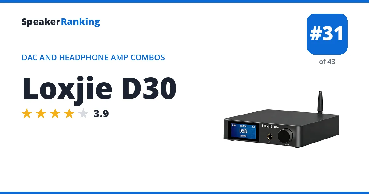 Loxjie D30 ranking card