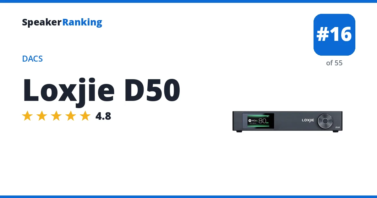 Loxjie D50 - ranked #16 of 55 DACs · Editor's rating 4.8/5