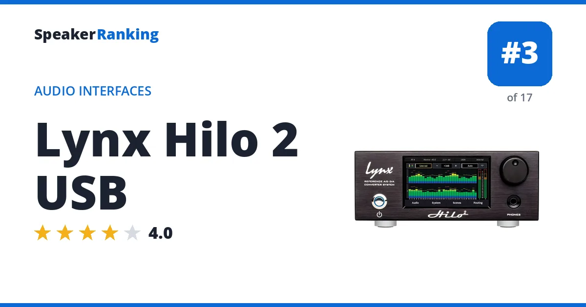 Lynx Hilo 2 USB ranking card