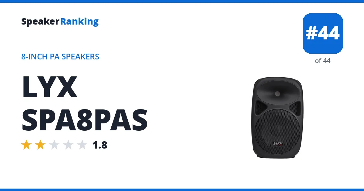 LYX SPA8PAS ranking card