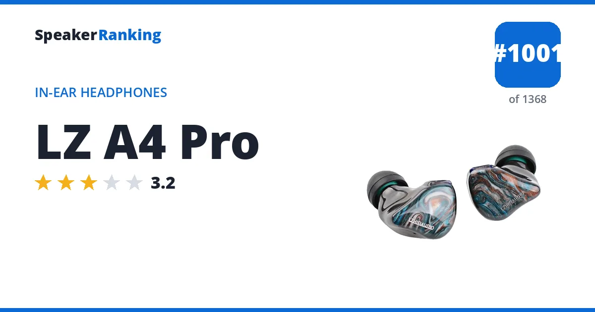 LZ A4 Pro - ranked #1002 of 1369 In-Ear Headphones · Editor's rating 3.2/5