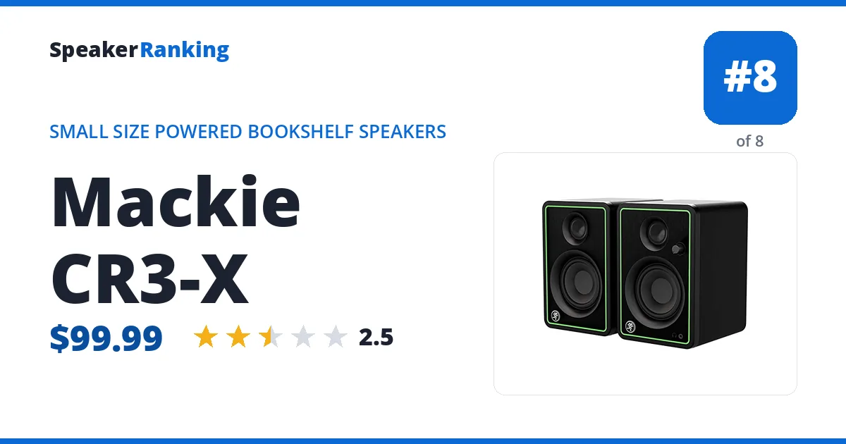 Mackie CR3-X ranking card