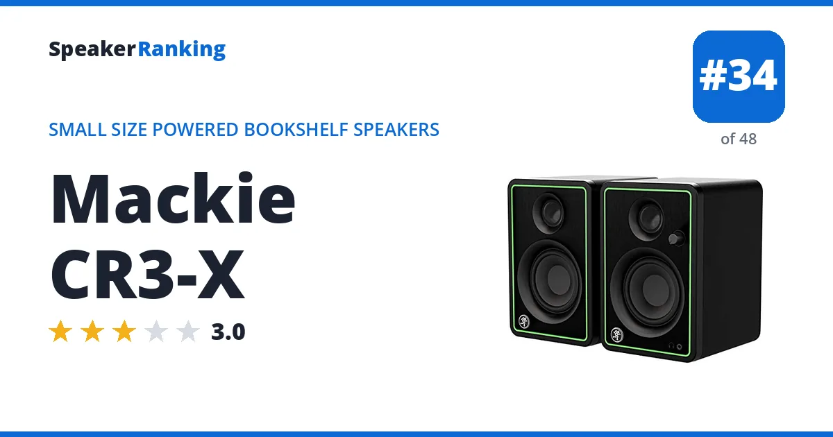 Mackie CR3-X ranking card
