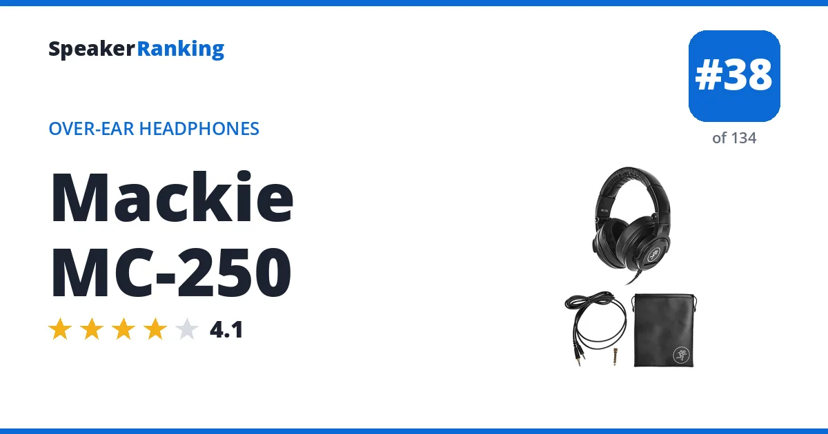 Mackie MC-250 ranking card