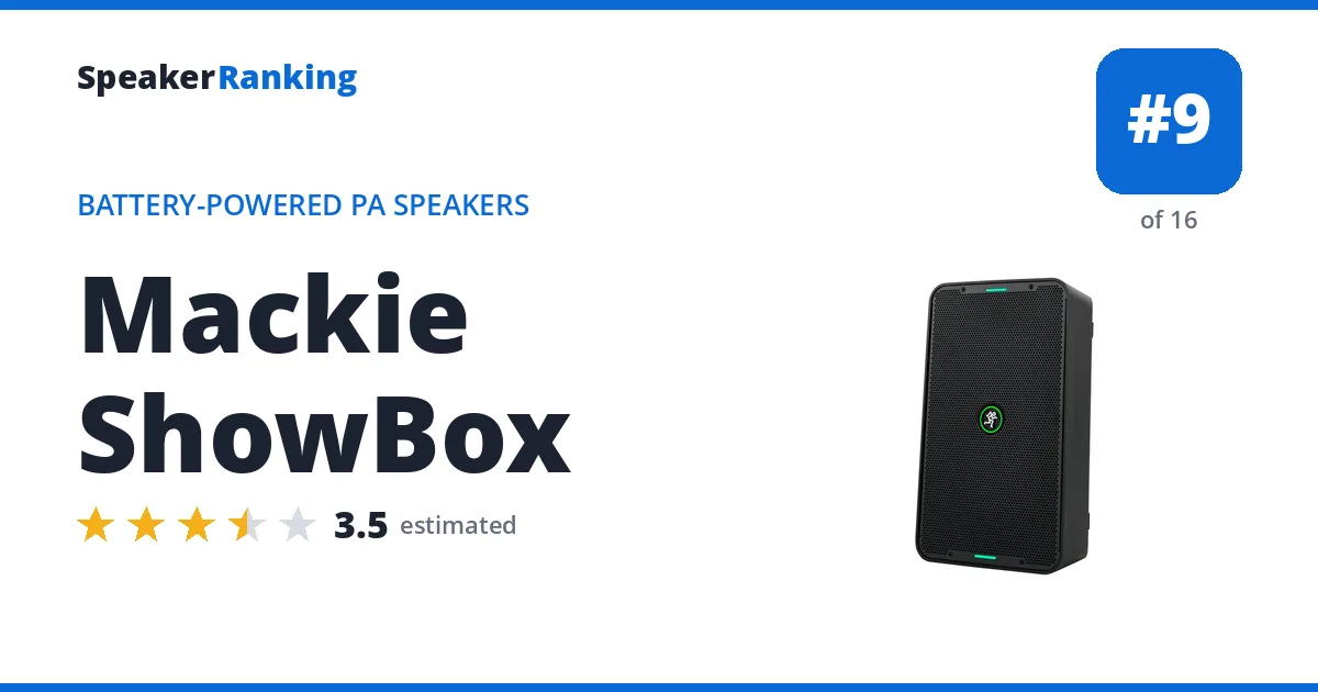 Mackie ShowBox - ranked #9 of 16 Battery-Powered PA Speakers · Editor's rating 3.5/5