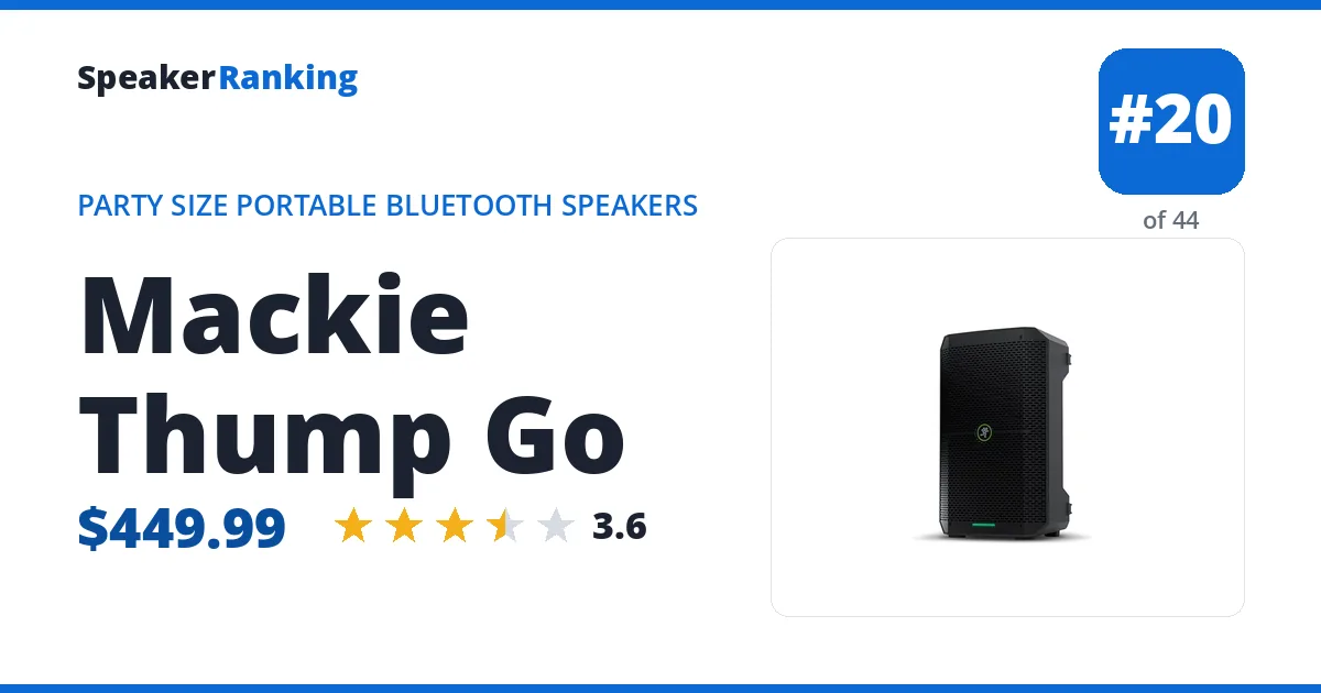 Mackie Thump Go ranking card